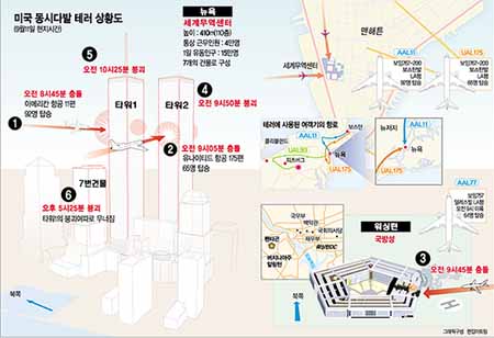 클릭하면 큰 화면이 나옵니다