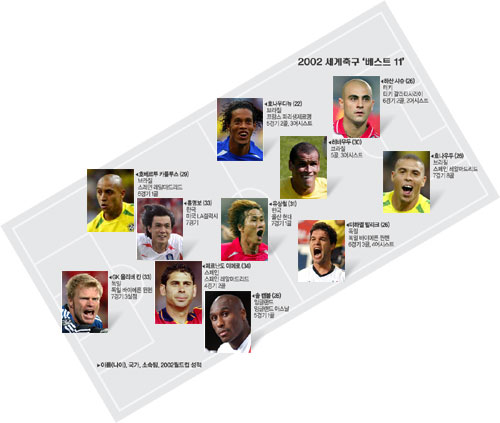 클릭하면 큰 이미지를 볼 수 있습니다.