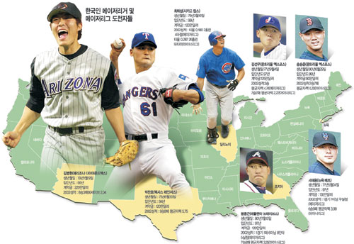 클릭하면 큰이미지를 볼 수 있습니다.