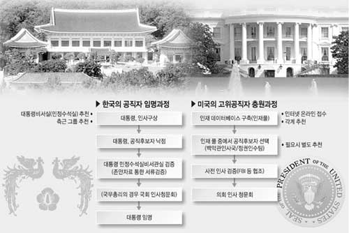 클릭하면 큰 이미지를 볼 수 있습니다.