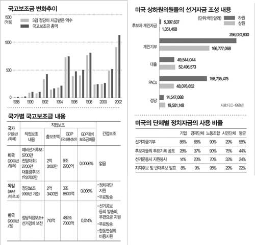 클릭하면 큰 이미지를 볼 수 있습니다.