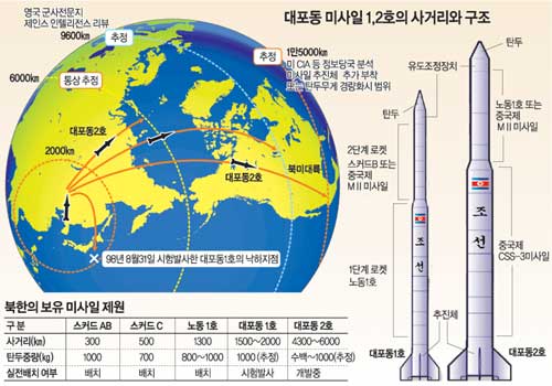 클릭하면 큰 이미지를 볼 수 있습니다.