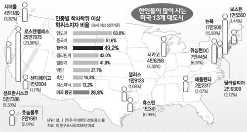 클릭하면 큰 이미지를 볼 수 있습니다.