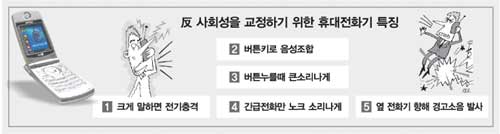 클릭하면 큰 이미지를 볼 수 있습니다.