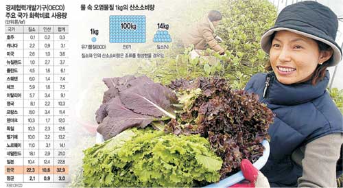 클릭하면 큰 이미지를 볼 수 있습니다.