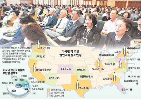 클릭하면 큰 이미지를 볼 수 있습니다.