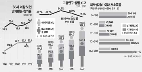 클릭하면 큰 이미지를 볼 수 있습니다.