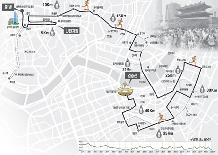 클릭하면 큰 이미지를 볼 수 있습니다.