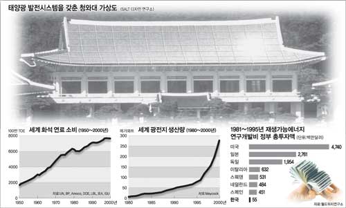 클릭하면 큰 이미지를 볼 수 있습니다.
