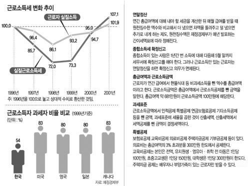클릭하면 큰 이미지를 볼 수 있습니다.