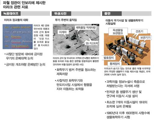 클릭하면 큰 이미지를 볼 수 있습니다.