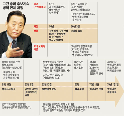 클릭하면 큰 이미지를 볼 수 있습니다.