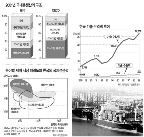 클릭하면 큰 이미지를 볼 수 있습니다.