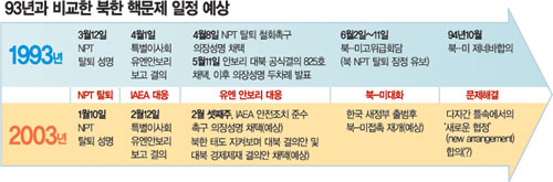 클릭하면 큰 이미지를 볼 수 있습니다.