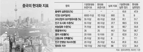 클릭하면 큰 이미지를 볼 수 있습니다.
