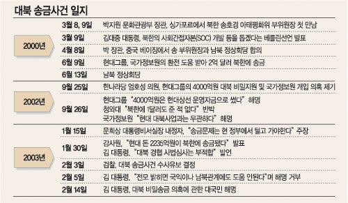 클릭하면 큰 이미지를 볼 수 있습니다.