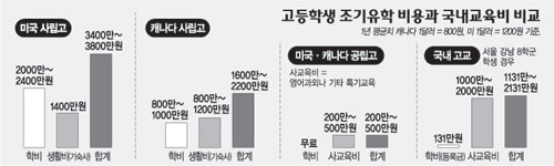 클릭하면 큰 이미지를 볼 수 있습니다.