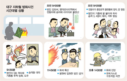 클릭하면 큰 이미지를 볼 수 있습니다.