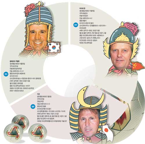 클릭하면 큰 이미지를 볼 수 있습니다.