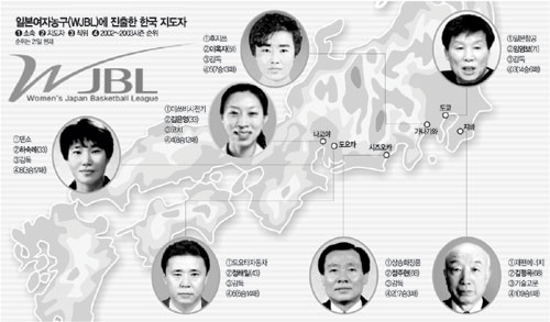 클릭하면 큰 이미지를 볼 수 있습니다.