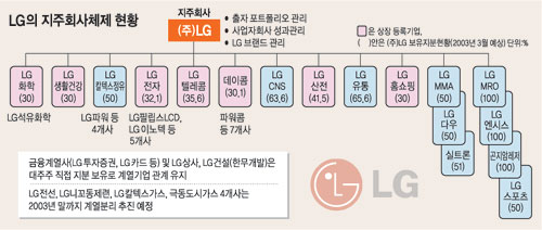 클릭하면 큰 이미지를 볼 수 있습니다.