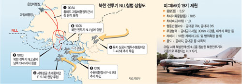 클릭하면 큰 이미지를 볼 수 있습니다.