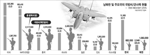 클릭하면 큰 이미지를 볼 수 있습니다.