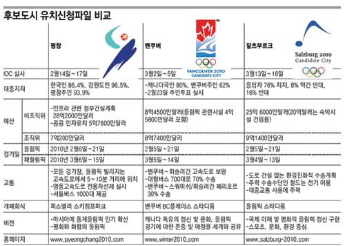 클릭하면 큰 이미지를 볼 수 있습니다.