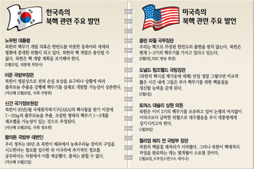 클릭하면 큰 이미지를 볼 수 있습니다.