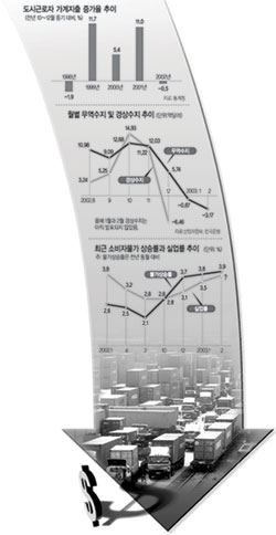 클릭하면 큰 이미지를 볼 수 있습니다.
