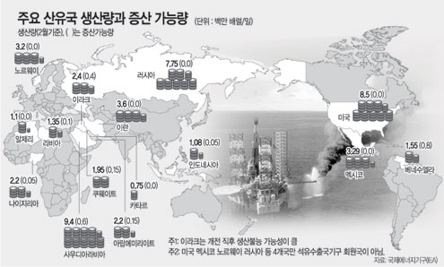 클릭하면 큰 이미지를 볼 수 있습니다.