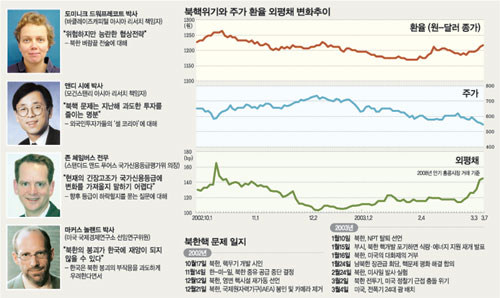 클릭하면 큰 이미지를 볼 수 있습니다.