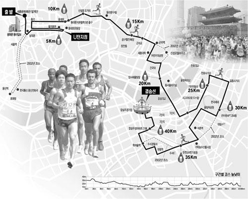 클릭하면 큰 이미지를 볼 수 있습니다.