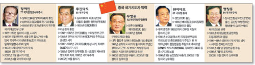 클릭하면 큰 이미지를 볼 수 있습니다.