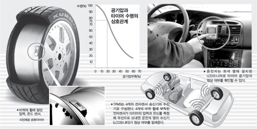 클릭하면 큰 이미지를 볼 수 있습니다.