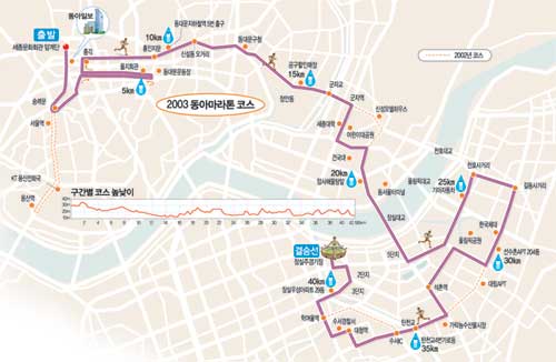 클릭하면 큰 이미지를 볼 수 있습니다.