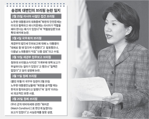 클릭하면 큰 이미지를 볼 수 있습니다.