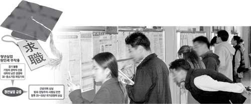 클릭하면 큰 이미지를 볼 수 있습니다.