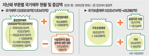 클릭하면 큰 이미지를 볼 수 있습니다.