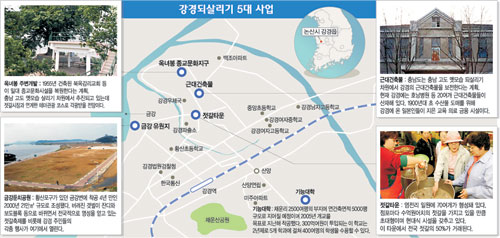 클릭하면 큰 이미지를 볼 수 있습니다.