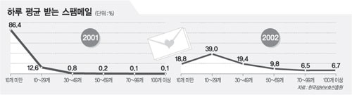 클릭하면 큰 이미지를 볼 수 있습니다.