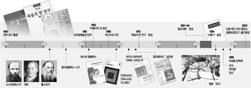 클릭하면 큰 이미지를 볼 수 있습니다.