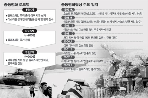 클릭하면 큰 이미지를 볼 수 있습니다.