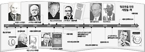 클릭하면 큰 이미지를 볼 수 있습니다.