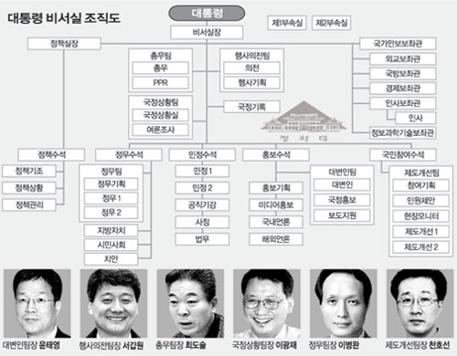 클릭하면 큰 이미지를 볼 수 있습니다.