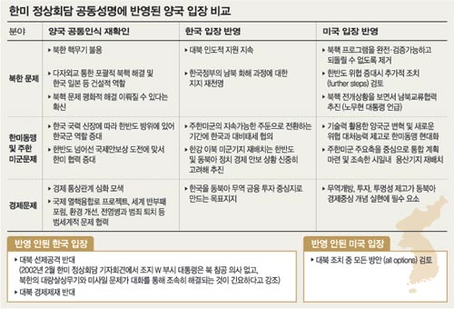 클릭하면 큰 이미지를 볼 수 있습니다.