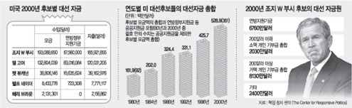 클릭하면 큰 이미지를 볼 수 있습니다.