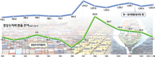 클릭하면 큰 이미지를 볼 수 있습니다.