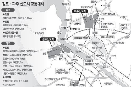 클릭하면 큰 이미지를 볼 수 있습니다.