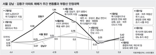 클릭하면 큰 이미지를 볼 수 있습니다.